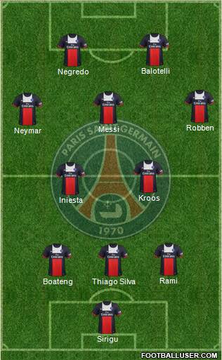 Paris Saint-Germain Formation 2014