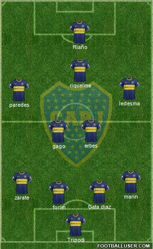 Boca Juniors Formation 2014