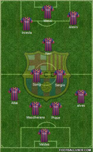 F.C. Barcelona Formation 2014
