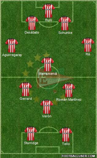 Estudiantes de La Plata Formation 2014