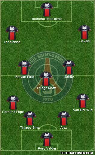 Paris Saint-Germain Formation 2014