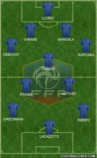 France Formation 2014