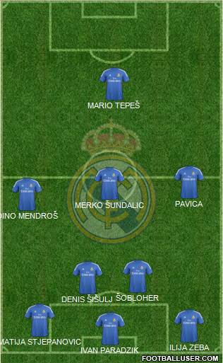 Real Madrid C.F. Formation 2014