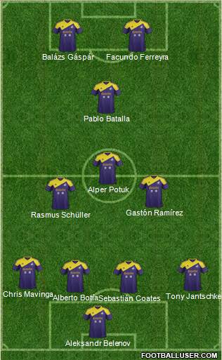 Swansea City Formation 2014