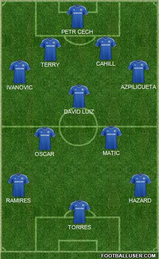 Chelsea Formation 2014