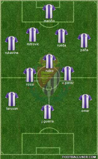 R. Valladolid C.F., S.A.D. Formation 2014