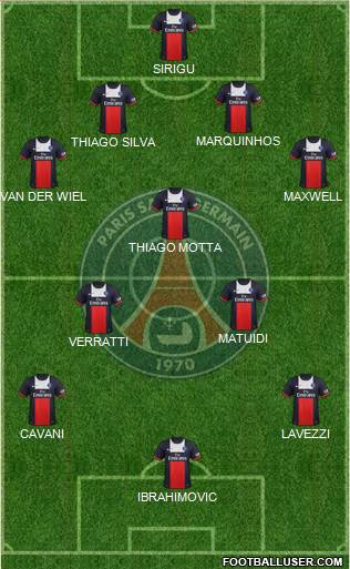 Paris Saint-Germain Formation 2014