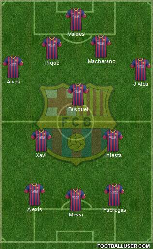 F.C. Barcelona Formation 2014