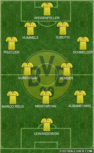 Borussia Dortmund Formation 2014