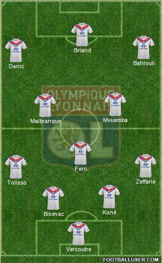 Olympique Lyonnais Formation 2014