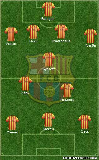 F.C. Barcelona Formation 2014