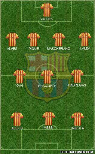 F.C. Barcelona Formation 2014