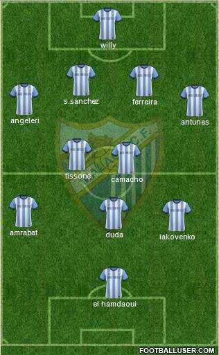 Málaga C.F., S.A.D. Formation 2014