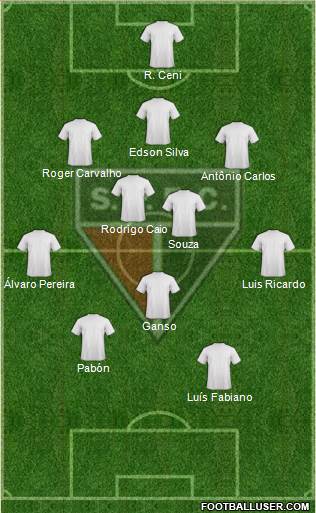 São Paulo FC (AP) Formation 2014
