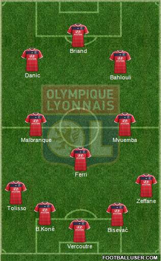 Olympique Lyonnais Formation 2014