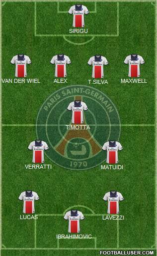 Paris Saint-Germain Formation 2014