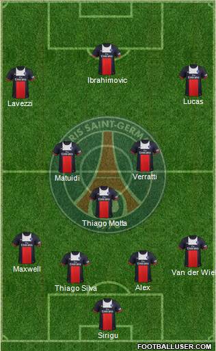 Paris Saint-Germain Formation 2014