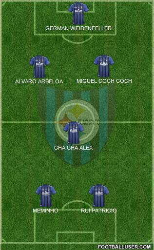 CD Huachipato Formation 2014