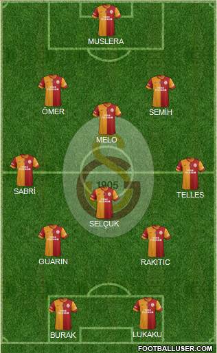 Galatasaray SK Formation 2014
