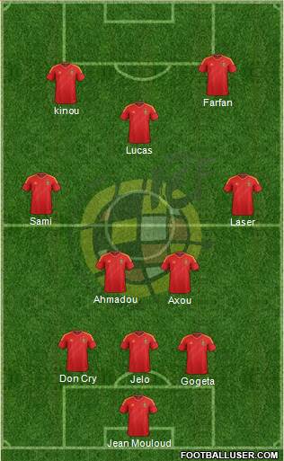 Spain Formation 2014