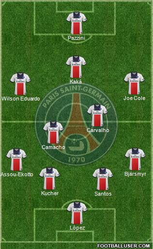 Paris Saint-Germain Formation 2014