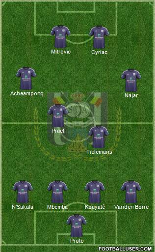RSC Anderlecht Formation 2014