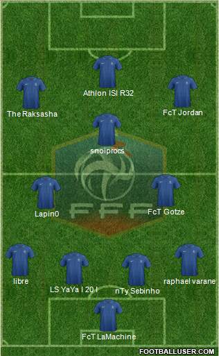 France Formation 2014