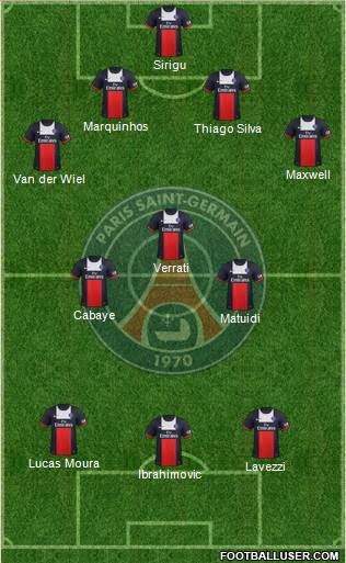 Paris Saint-Germain Formation 2014