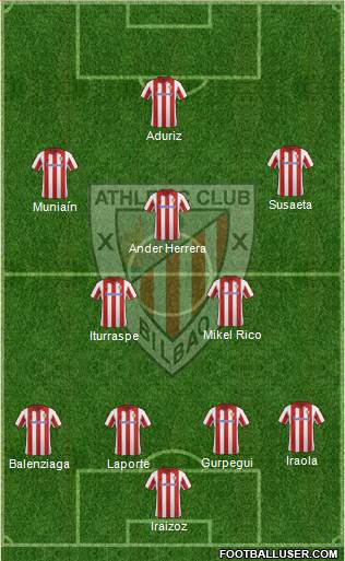Athletic Club Formation 2014
