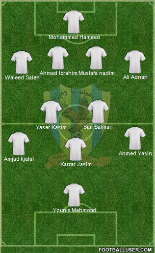 Duhok Formation 2014