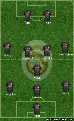 Galatasaray SK Formation 2014