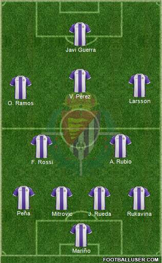 R. Valladolid C.F., S.A.D. Formation 2014