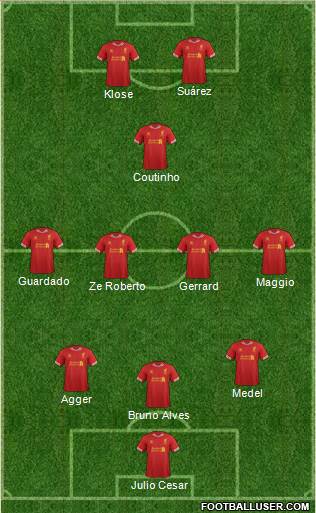 Liverpool Formation 2014