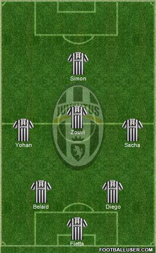Juventus Formation 2014