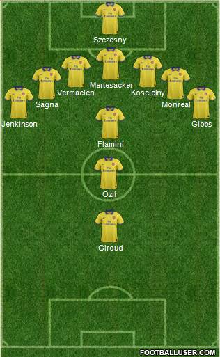 Arsenal Formation 2014