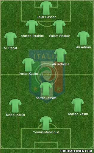 Italy Formation 2014