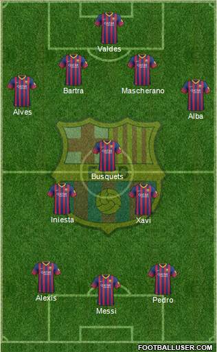 F.C. Barcelona Formation 2014