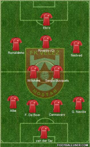 FK Velez Mostar Formation 2014