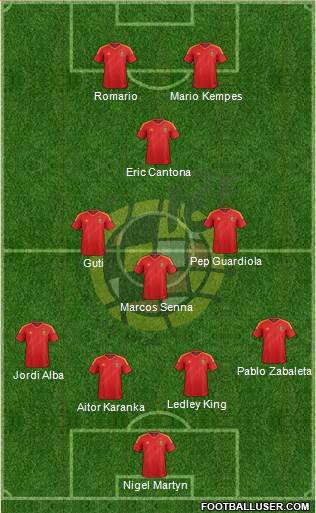 Spain Formation 2014