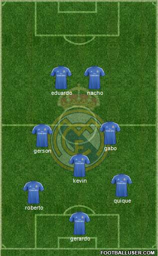 Real Madrid C.F. Formation 2014