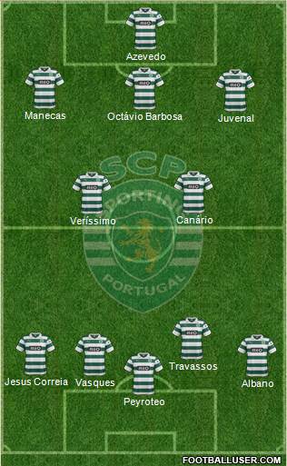 Sporting Clube de Portugal - SAD Formation 2014