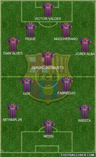 F.C. Barcelona Formation 2014
