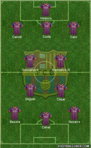 F.C. Barcelona Formation 2014