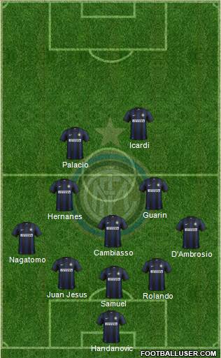 F.C. Internazionale Formation 2014