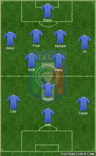 Italy Formation 2014