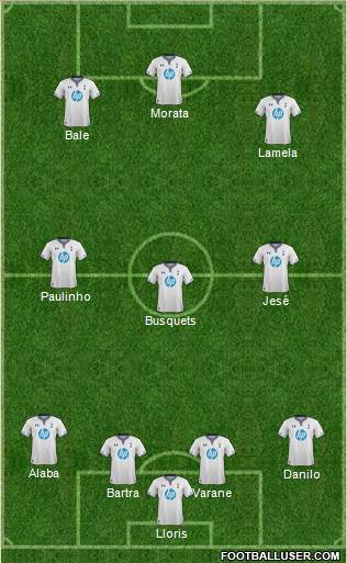 Tottenham Hotspur Formation 2014