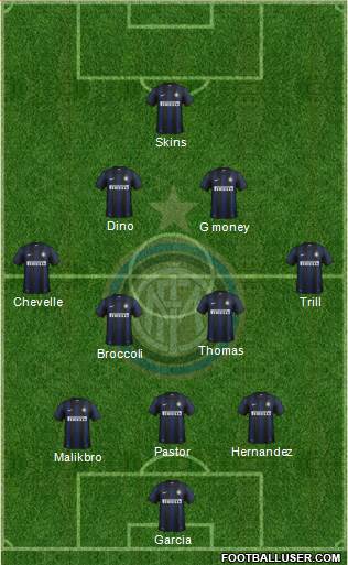 F.C. Internazionale Formation 2014