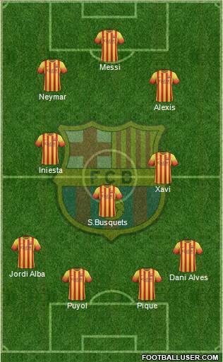 F.C. Barcelona Formation 2014