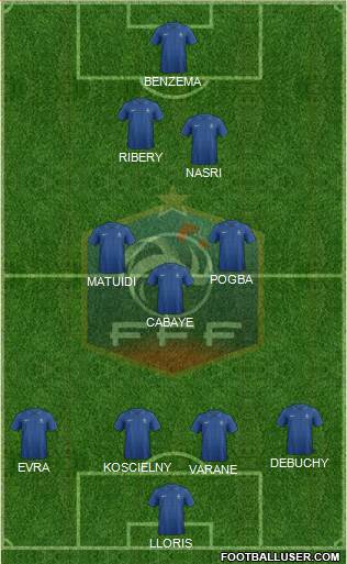France Formation 2014