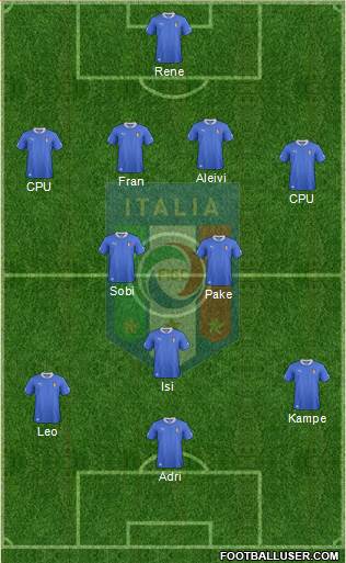 Italy Formation 2014